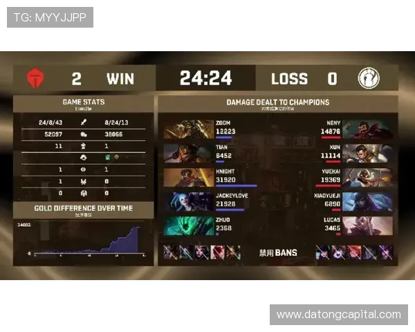 英雄联盟团队配合实力评比TES战队荣登榜首引发热议