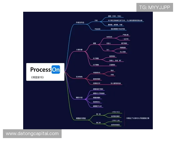 贾诚的奋斗历程与人生哲学探讨：从平凡到卓越的心路历程