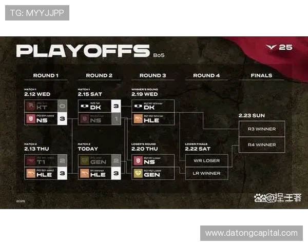 迈尔斯特纳的篮球之路与未来展望:从潜力新星到联盟顶尖防守者