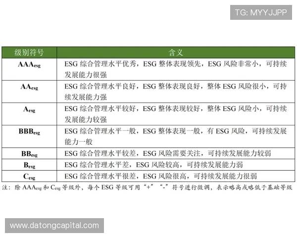 JDG在冠军杯中的意识表现分析与战术解读