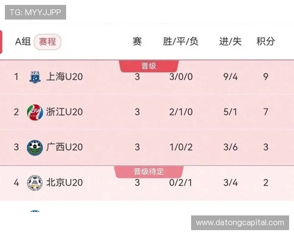 全运会积分榜:重庆乒乓球队以96分领跑 全运会积分榜:重庆乒乓球队以96分领跑